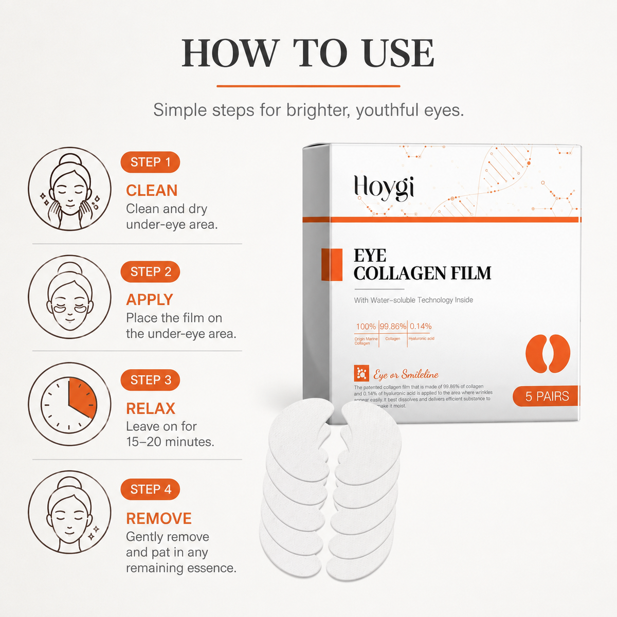 UnderGlow™ Collagen Pads
