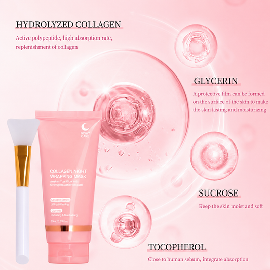DreamDew™- Premium Collagen Night Mask